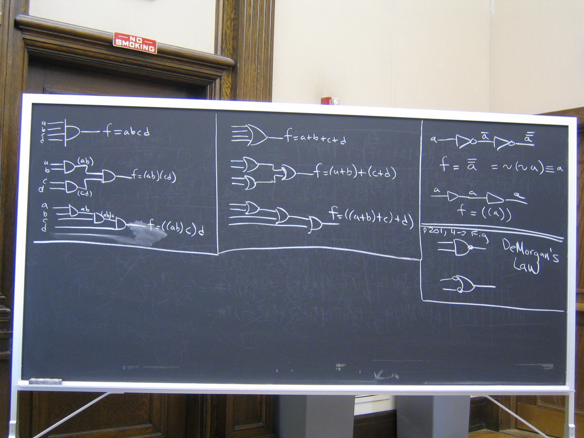 EECS 281 Logic Design and Computer Organization